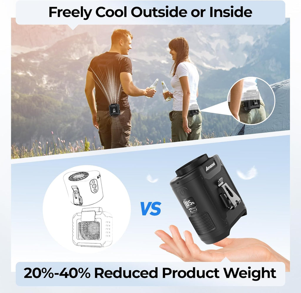 Portable Waist Fan Clip On, MAX 40H Work Time, 10000Mah Rechargeable Wearable Shirt Fan with Light, 16000RPM Powerful 5 Speeds Belt Fans Personal Cooling Fans for Outdoor Jobsite Travel