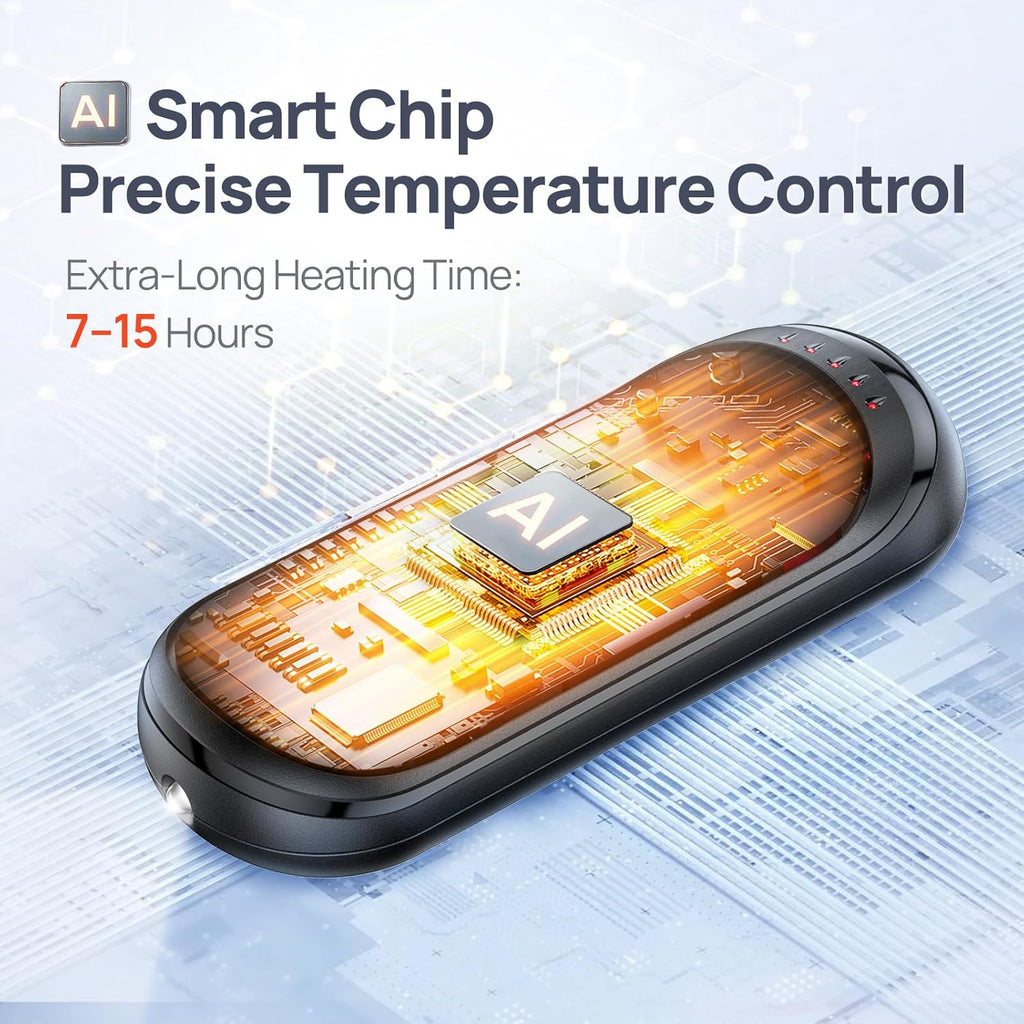 Rechargeable Hand Warmers 2 Pack, 6000mAh Electric Portable Pocket Heater with Smart Temperature Control for Outdoor Winter Use