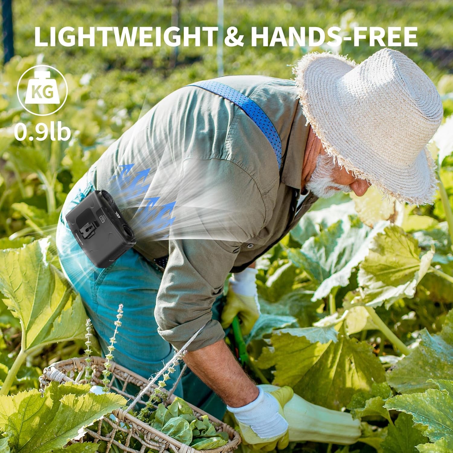 Portable 14500mAh-20000mAh Waist Fan, Dual Motor Clip-On Fan with 10 Speeds, 40H Runtime, Hands-Free Belt & Neck Design