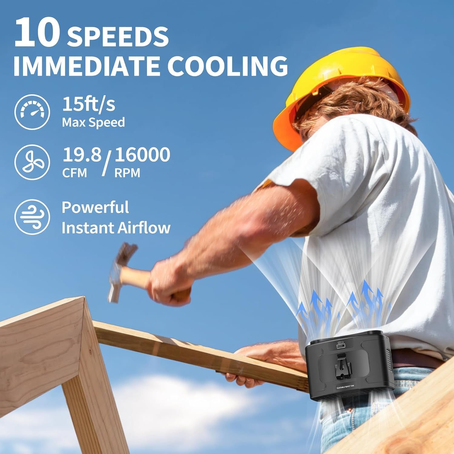 Portable 14500mAh-20000mAh Waist Fan, Dual Motor Clip-On Fan with 10 Speeds, 40H Runtime, Hands-Free Belt & Neck Design