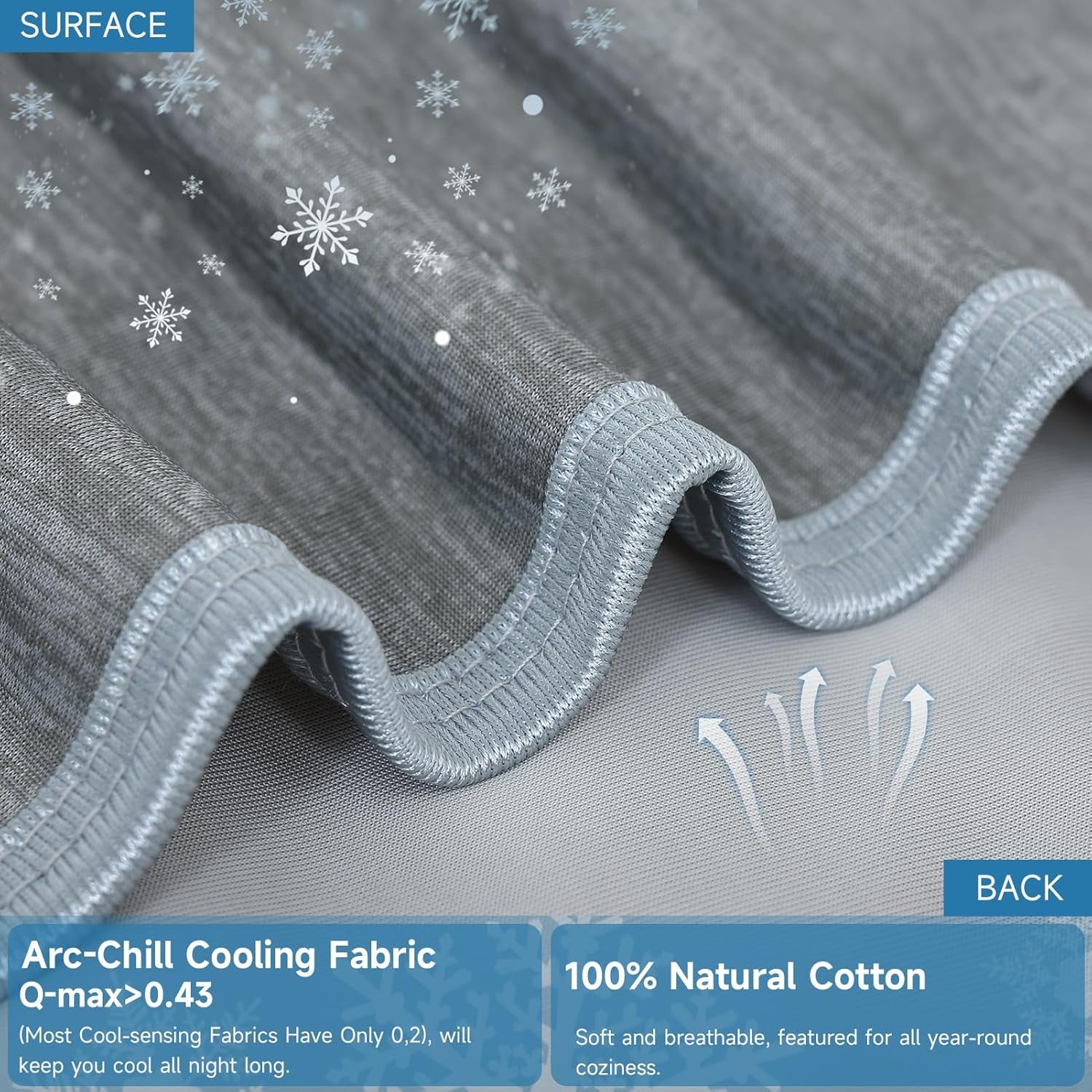 Extra Large Cooling Blanket – Arc-Chill Double-Sided Lightweight Summer Blanket for Hot Sleepers