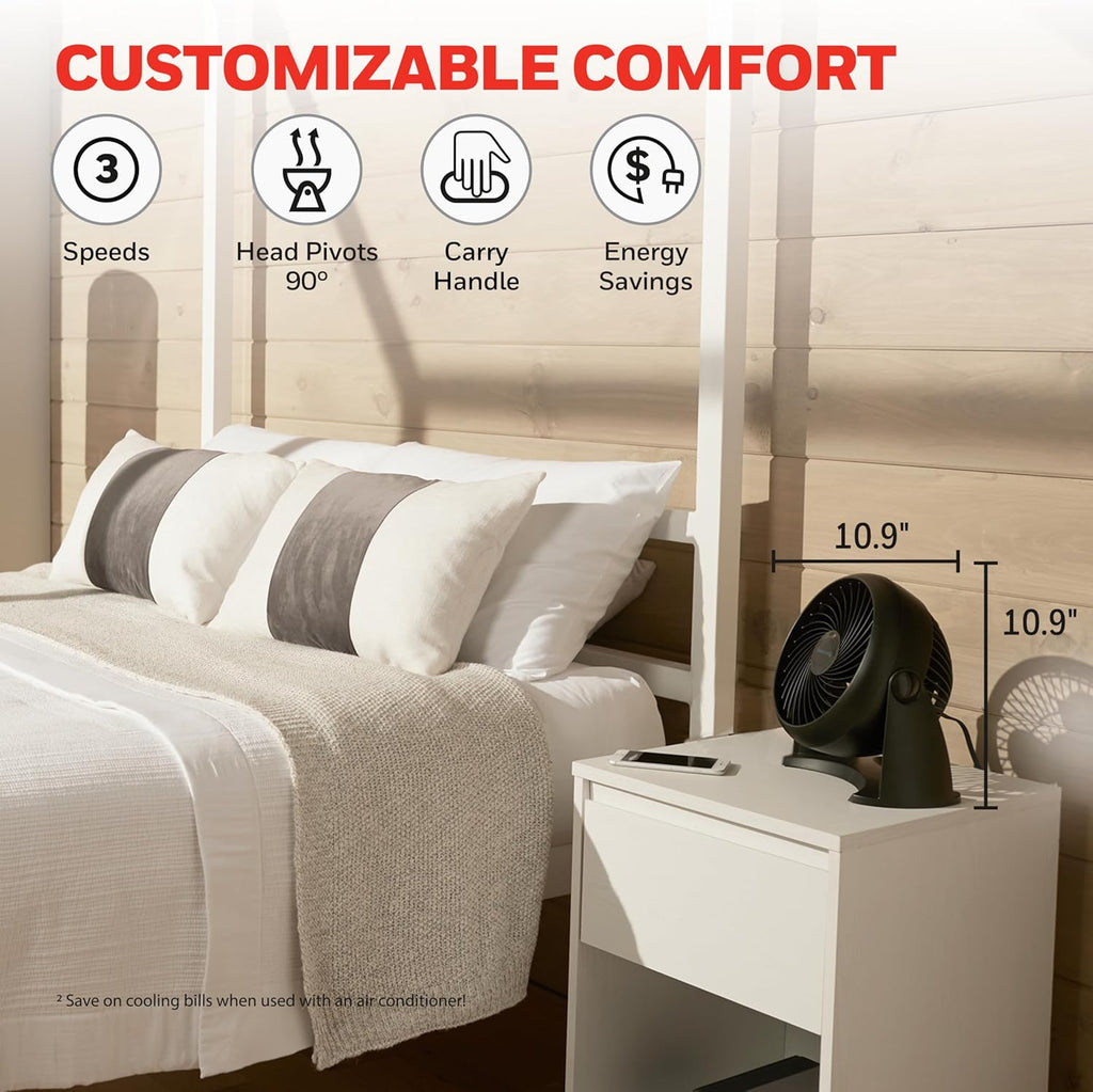 TurboForce Air Circulator Fan – Compact Tabletop Fan with 3 Speed Settings, 90° Pivoting Head, Quiet Personal Fan