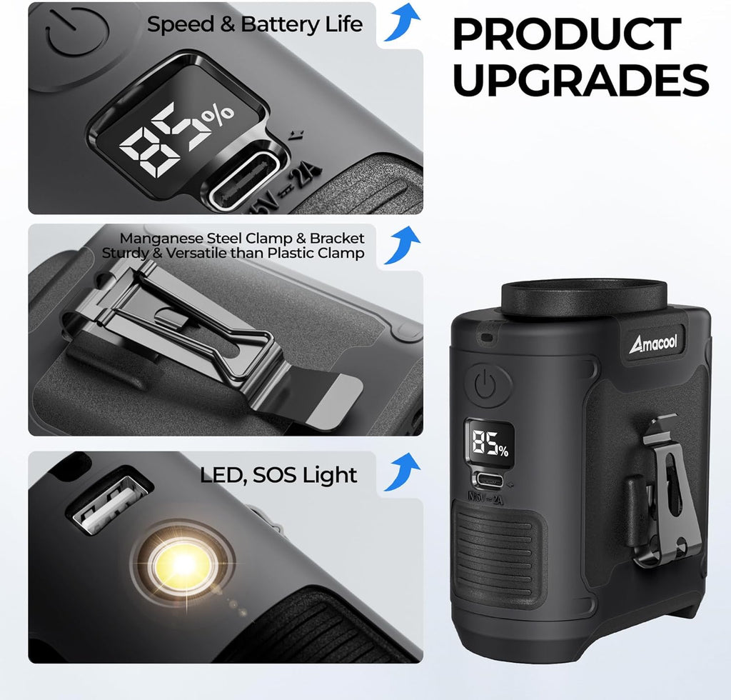 Portable Waist Fan Clip On, MAX 40H Work Time, 10000Mah Rechargeable Wearable Shirt Fan with Light, 16000RPM Powerful 5 Speeds Belt Fans Personal Cooling Fans for Outdoor Jobsite Travel