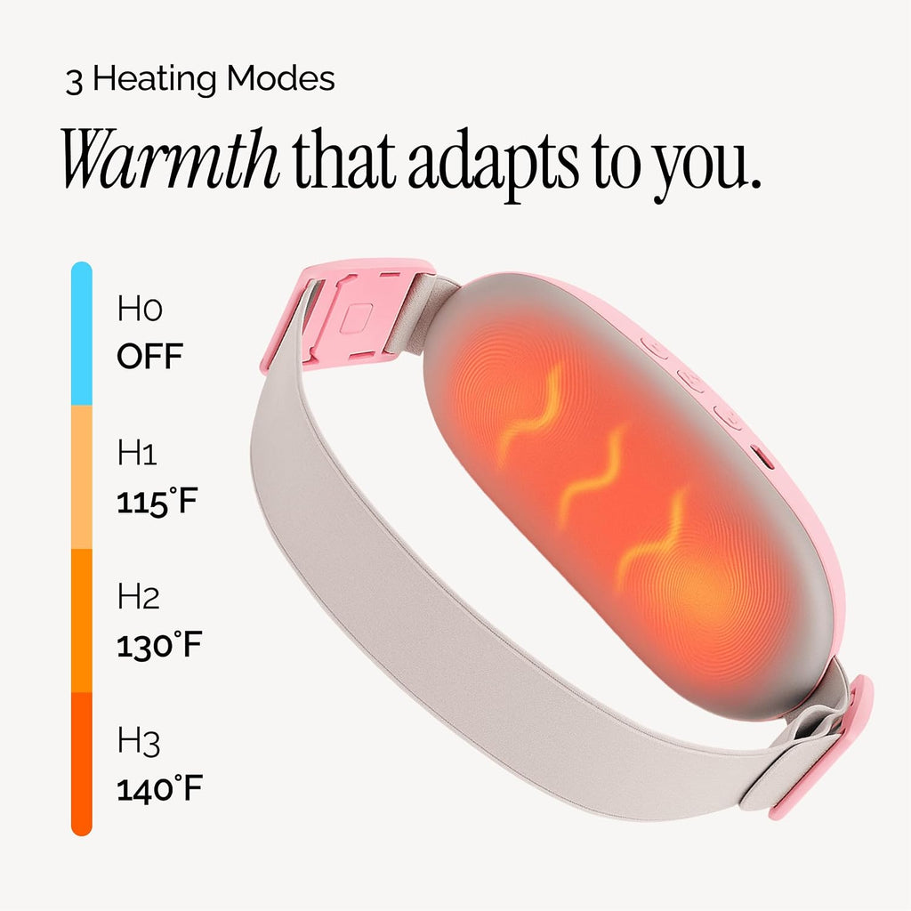 Portable Menstrual Heating Pad for Period Cramps – Rechargeable Cordless Heating Belt