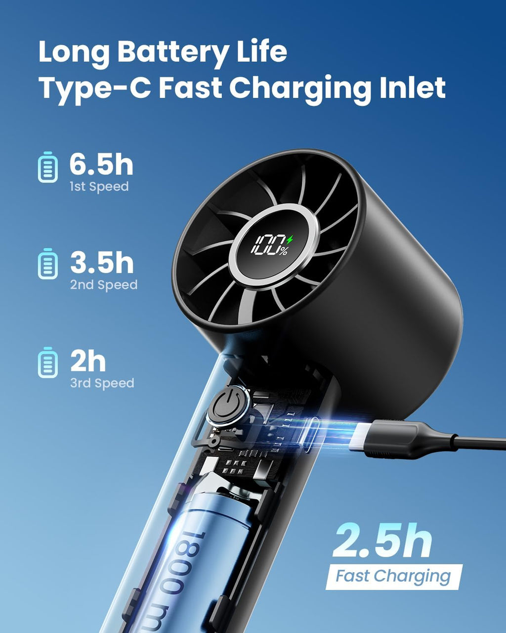 Portable Mini Fan, 3 Speeds, Rechargeable, Power Display & Flashlight – Lightweight Handheld Fan