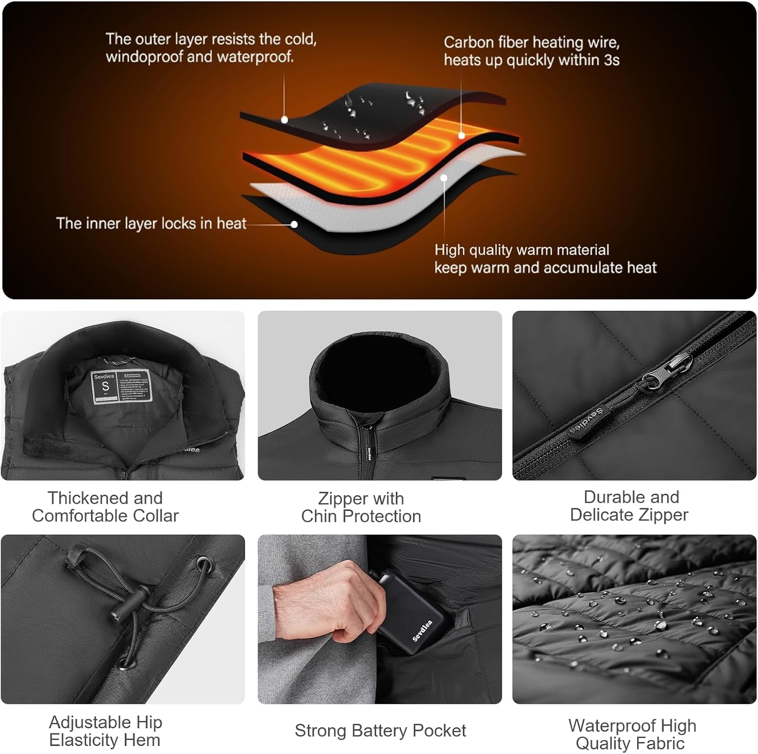 Men's Heated Vest with 16000mAh 7.4V Battery Pack