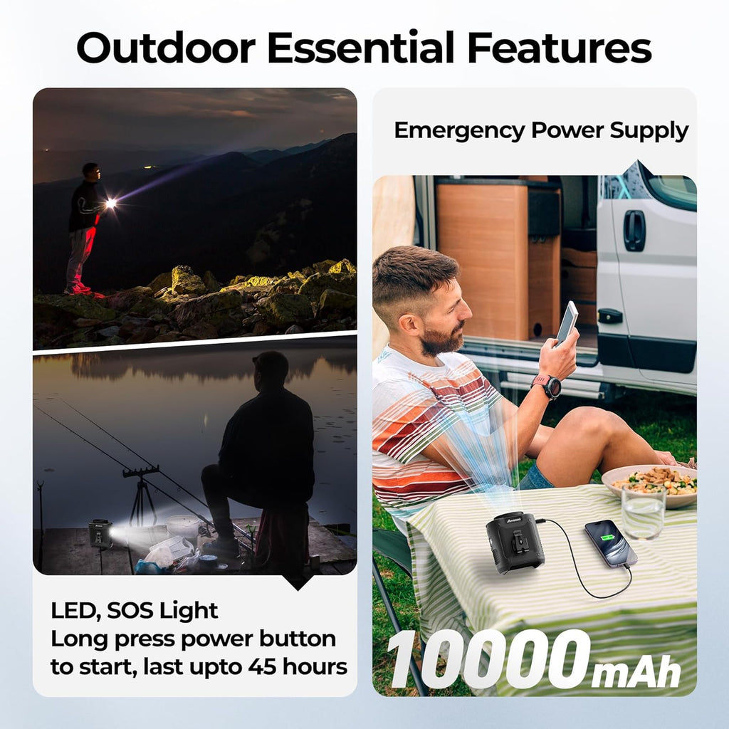 Portable Waist Fan Clip On, MAX 40H Work Time, 10000Mah Rechargeable Wearable Shirt Fan with Light, 16000RPM Powerful 5 Speeds Belt Fans Personal Cooling Fans for Outdoor Jobsite Travel