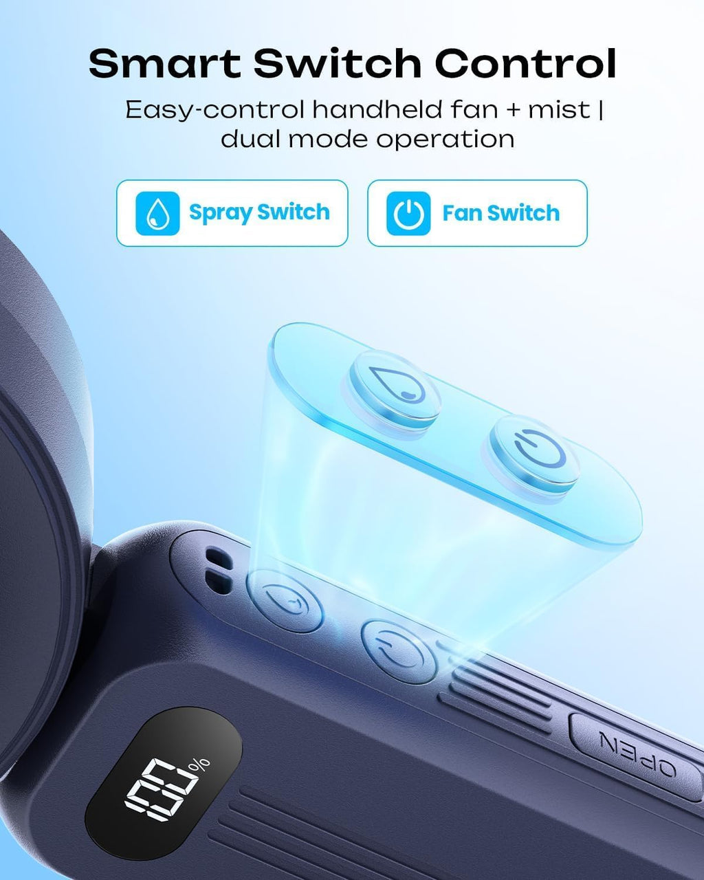Portable Handheld Misting Fan – Rechargeable Personal Cooling Fan with Water Mist