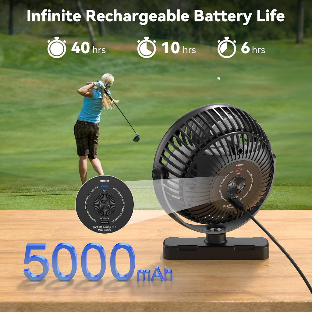 Magnetic Golf Cart Fan – 5000mAh Rechargeable Portable Cooling Fan with Strong Magnet Mount, Compact Travel Fan for Golf Cart, BBQ, Work and Outdoor Use
