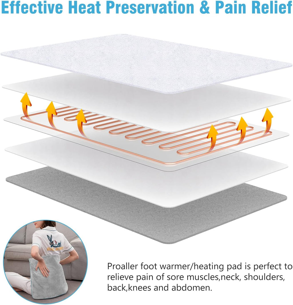 Electric Heated Foot Warmer – Soft Flannel Foot Heater with 3 Heat Levels, 2-Hour Auto-Off, Pocket Design for Feet, Abdomen, Cramps, and Pain Relief