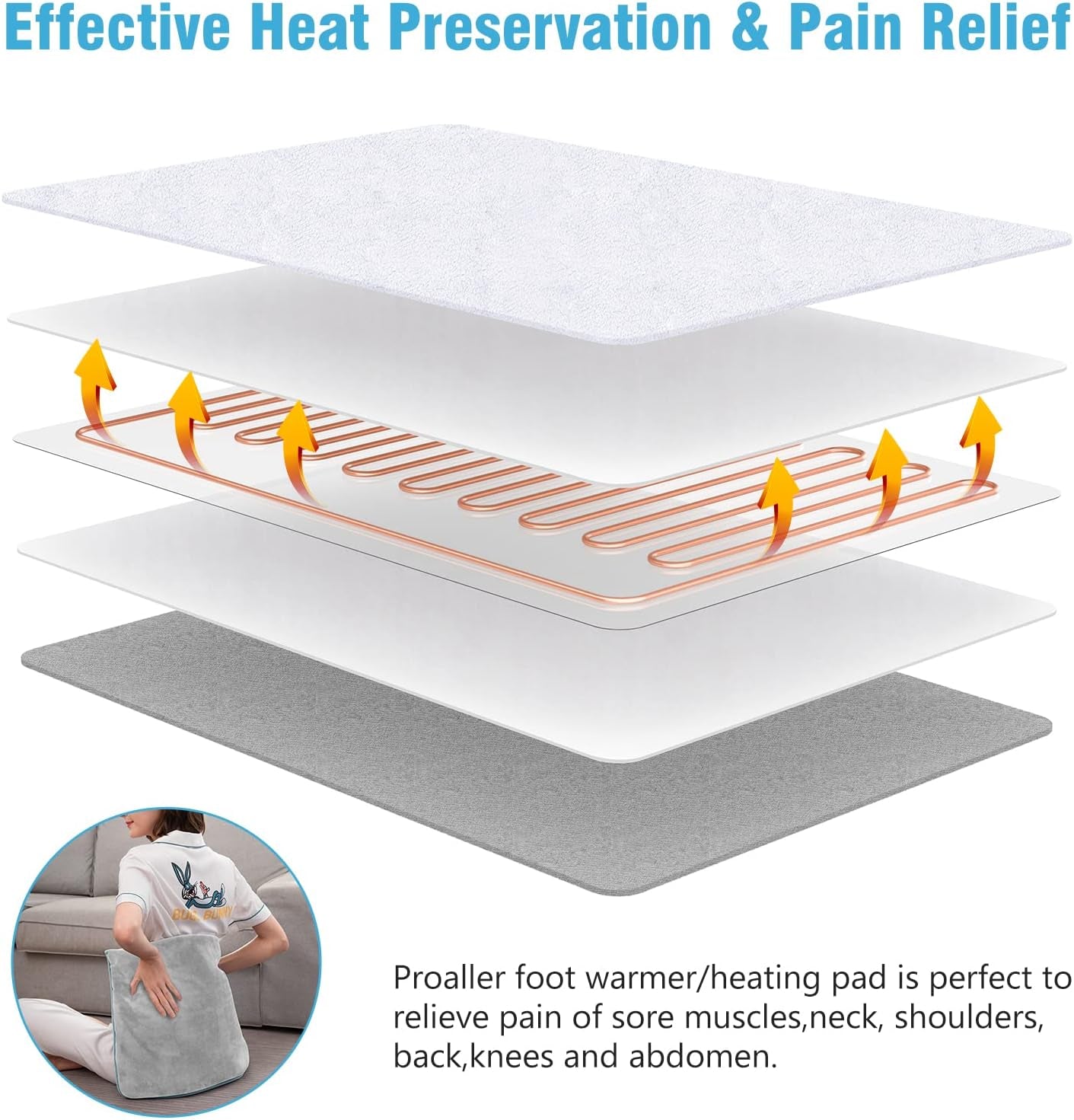 Electric Heated Foot Warmer – Soft Flannel Foot Heater with 3 Heat Levels, 2-Hour Auto-Off, Pocket Design for Feet, Abdomen, Cramps, and Pain Relief