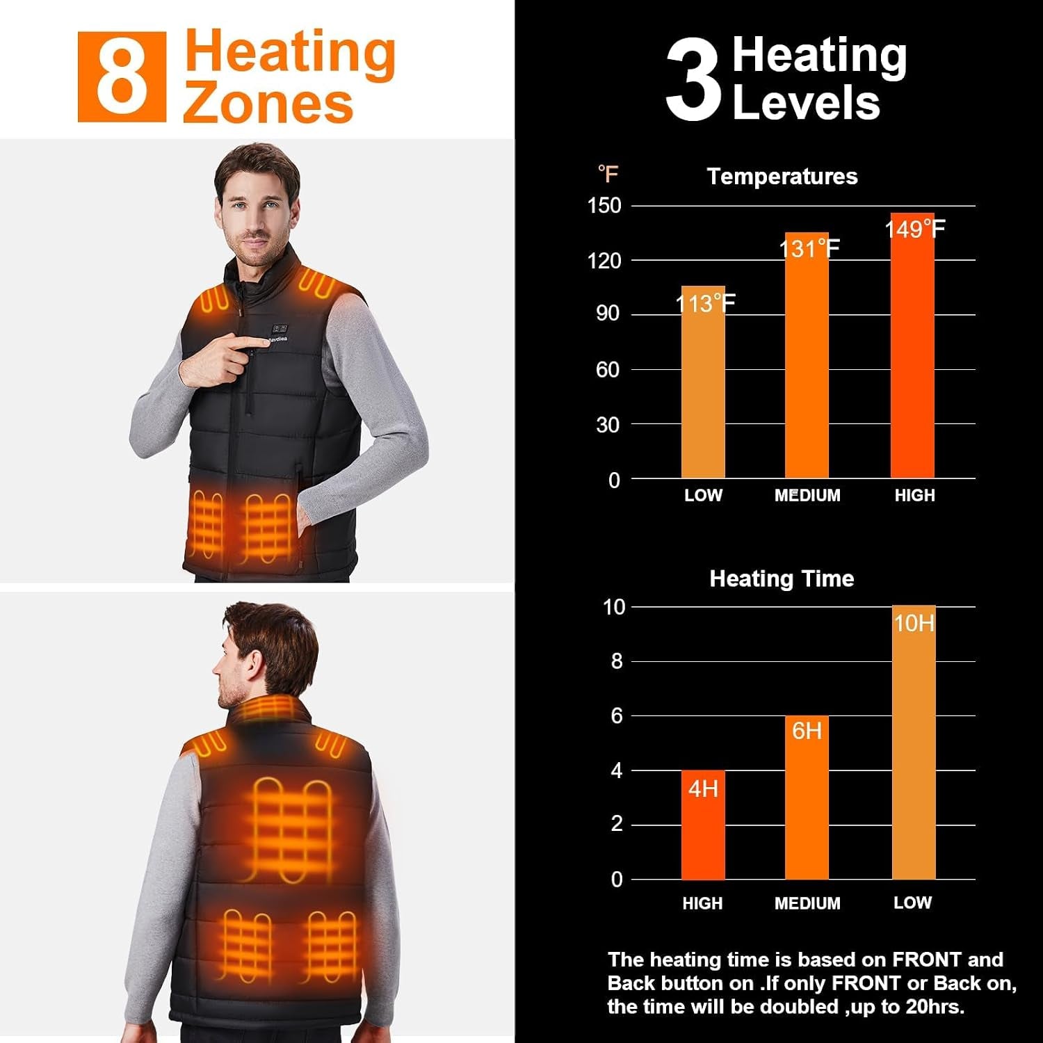 Men's Heated Vest with 16000mAh 7.4V Battery Pack