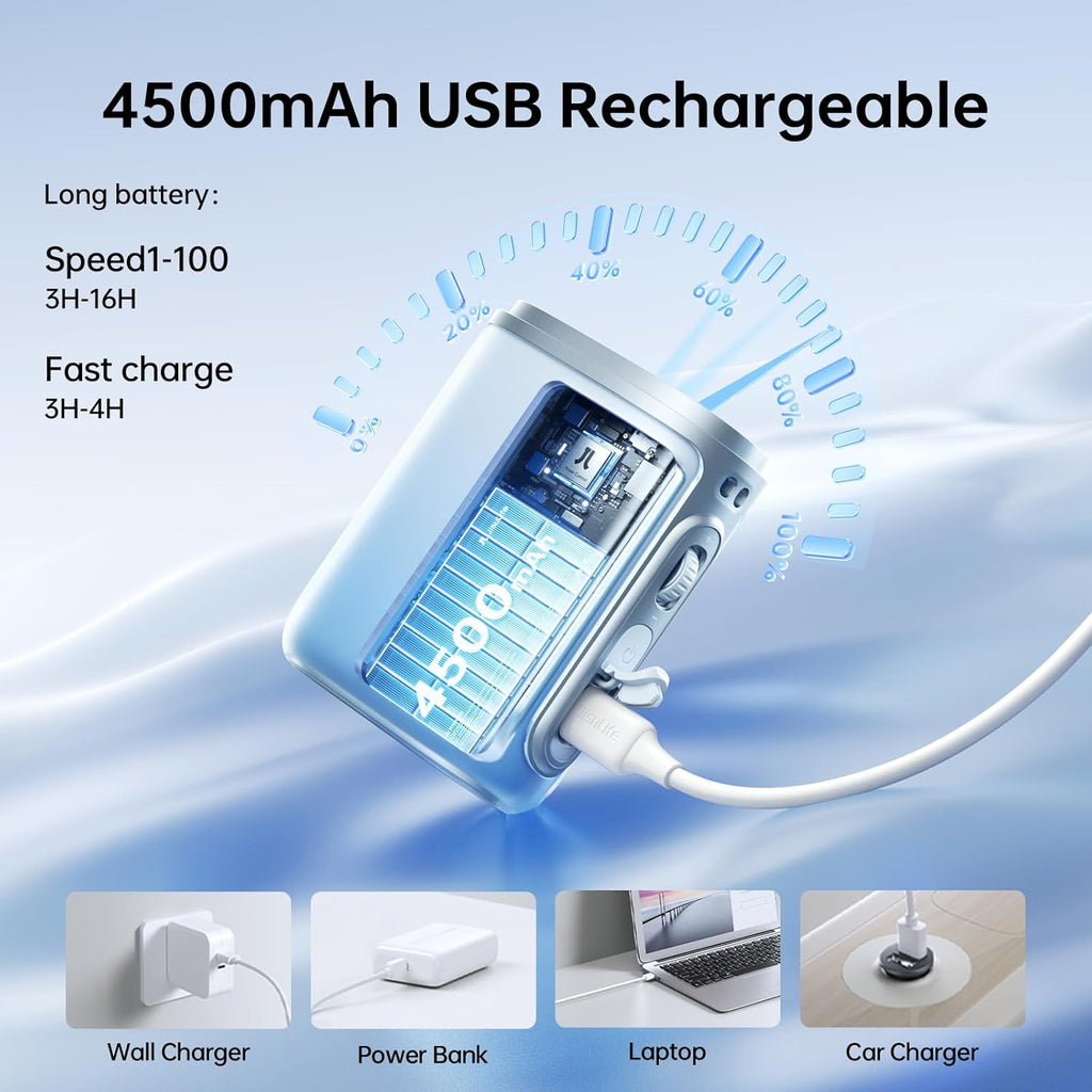Portable Neck Fan, 100 Speeds, 40000 RPM Cooling, Rechargeable 4500mAh, 16H Runtime, LED Display – Hands-Free Personal Fan