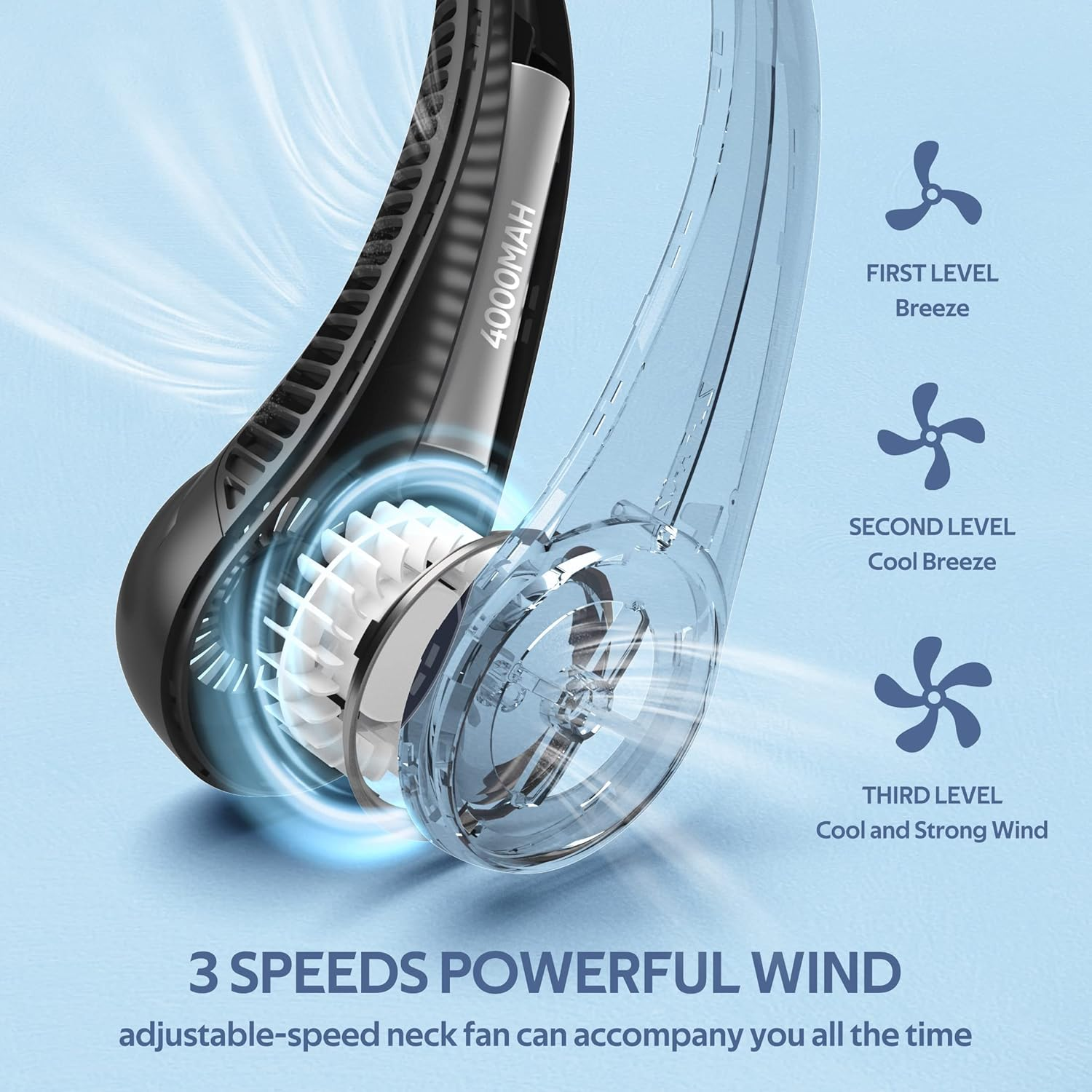 Portable Neck Fan – Hands-Free Bladeless Wearable Fan with 4000mAh Rechargeable Battery, 360° Cooling, Quiet Operation, 3 Speeds for Indoor and Outdoor Use