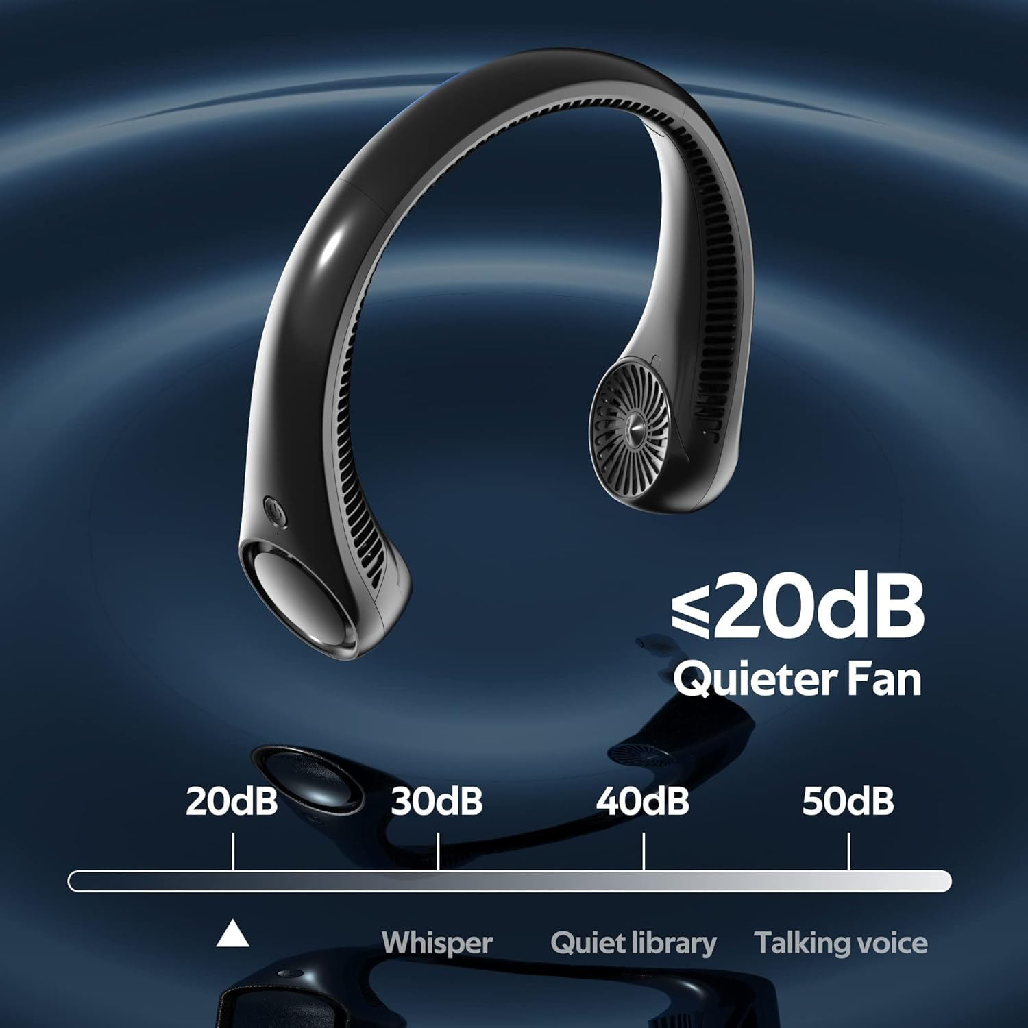 Portable Neck Fan – Hands-Free Bladeless Wearable Fan with 4000mAh Rechargeable Battery, 360° Cooling, Quiet Operation, 3 Speeds for Indoor and Outdoor Use