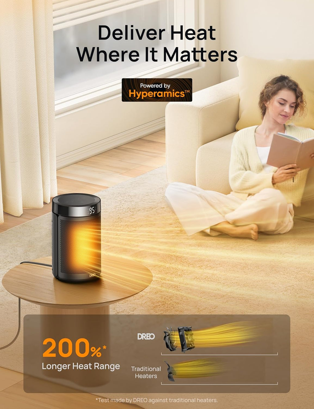 Portable 1500W Space Heater with Smart Thermostat, Digital Display & Eco Mode – Fast Heating Ceramic Indoor Heater for Bedroom, Office & Home