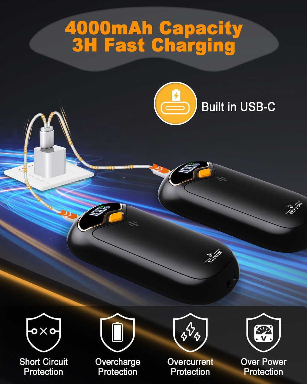 Rechargeable Electric Hand Warmers – 2-Pack Magnetic Pocket Hand Warmers