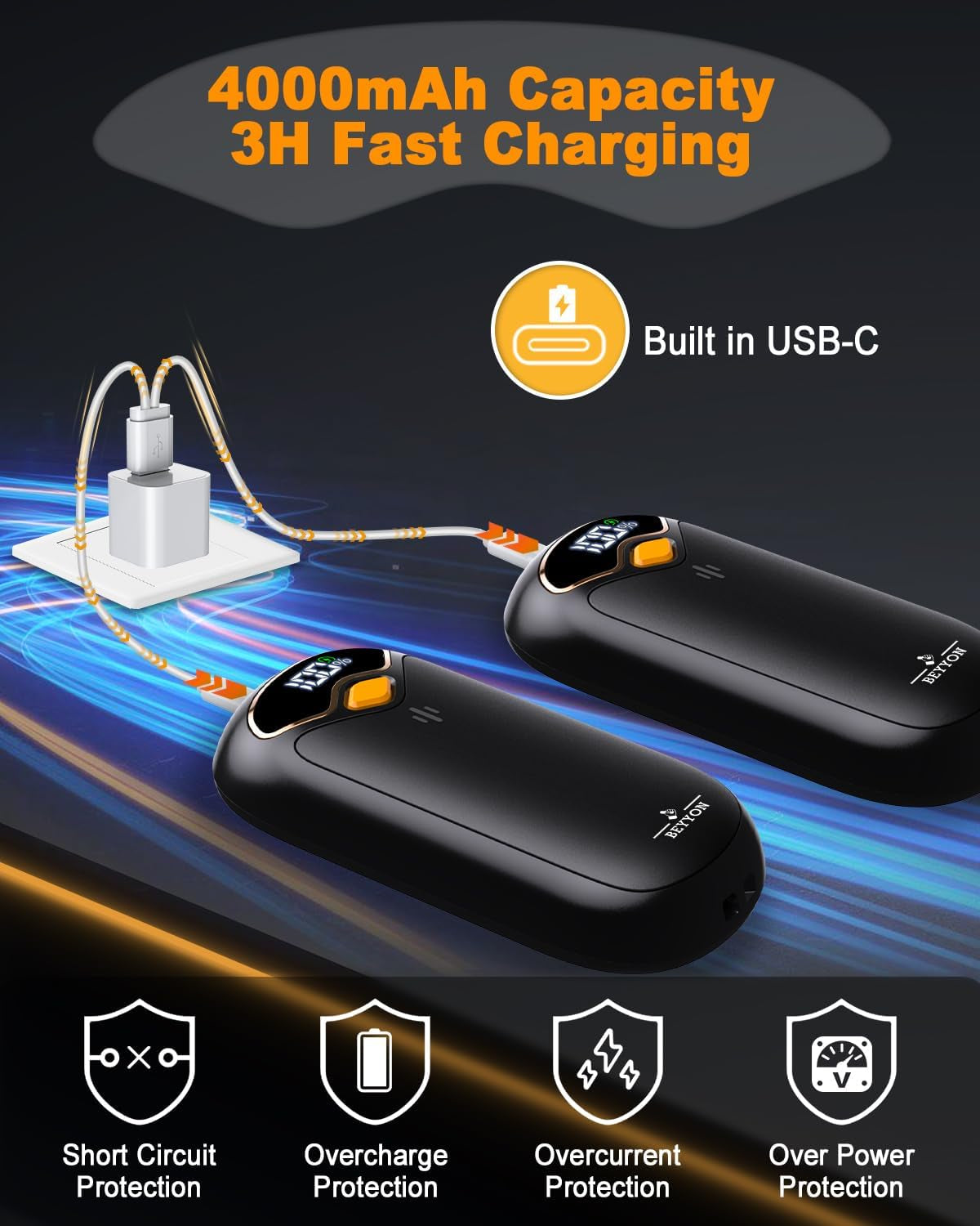 Rechargeable Electric Hand Warmers – 2-Pack Magnetic Pocket Hand Warmers