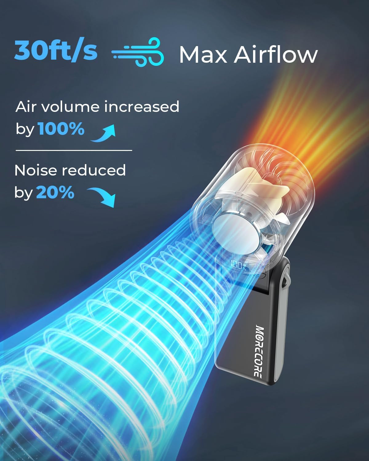 Portable Handheld Cooling Fan with Ice Plate – 5000mAh Rechargeable Personal Fan, Instant Cooling