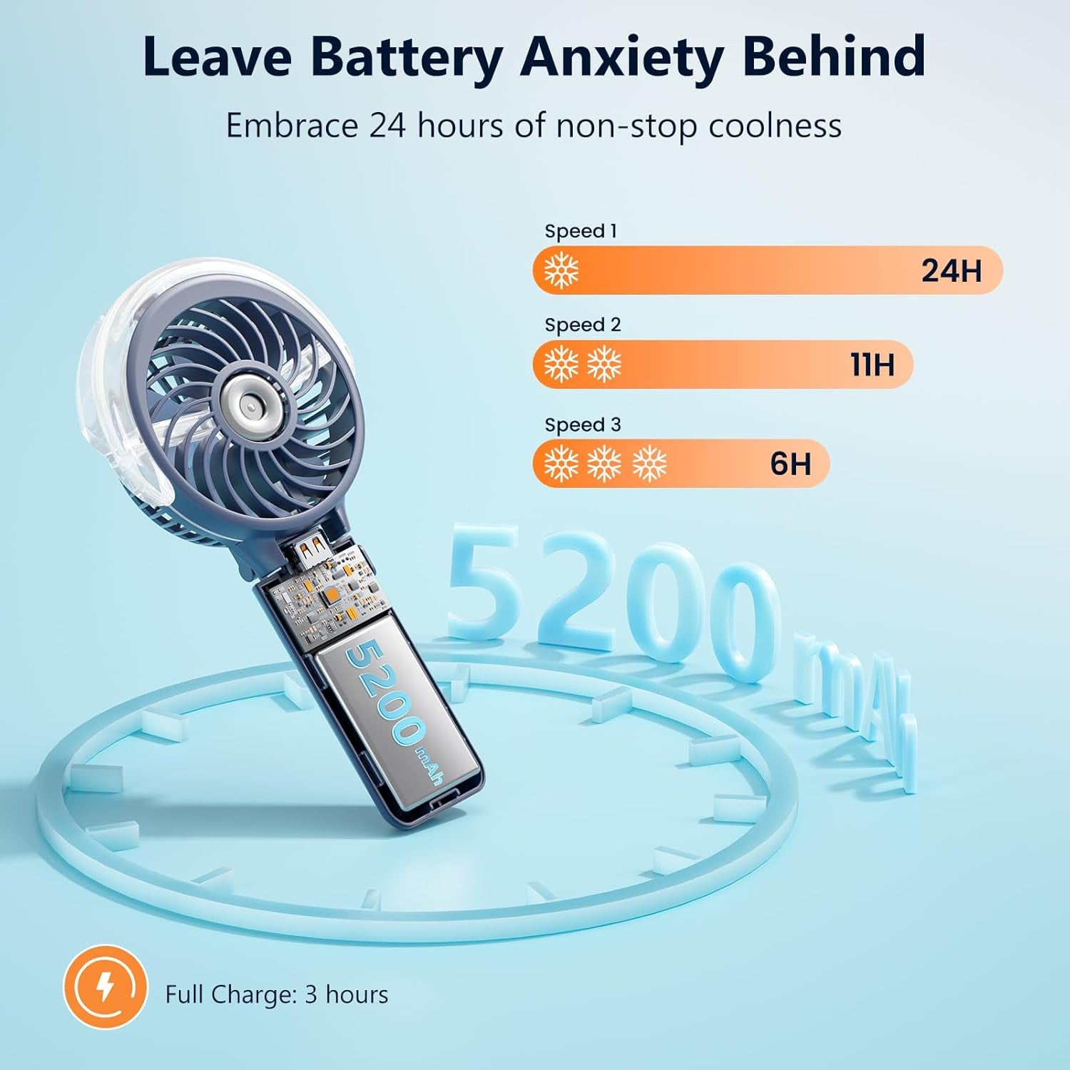5200mAh Handheld Misting Fan – Portable Rechargeable Cooling Fan with Water Mist Spray