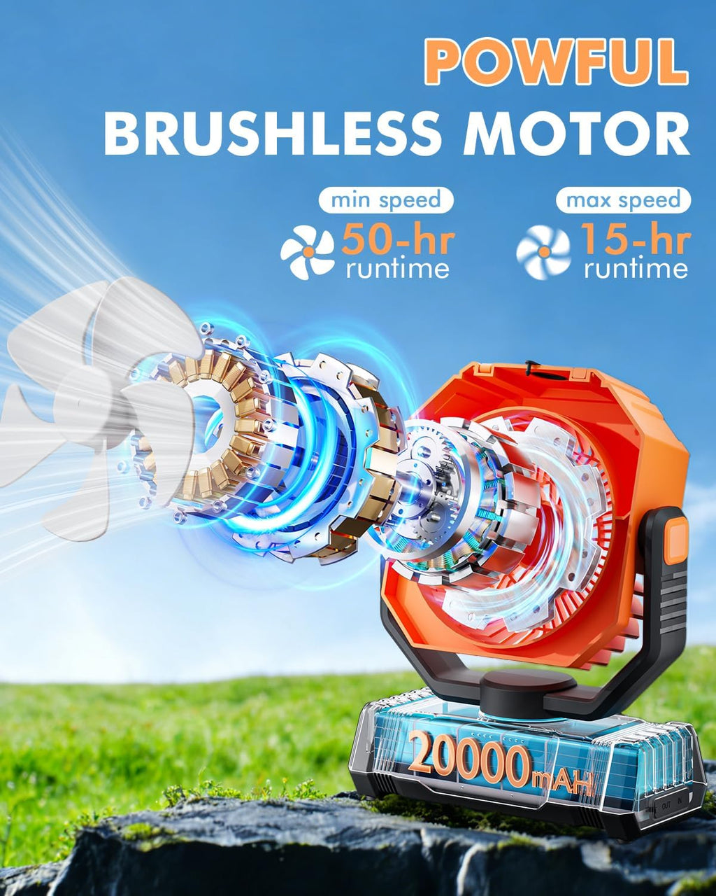 Portable Misting Fan – 20000mAh USB Rechargeable Cooling Fan with 250ml Water Tank