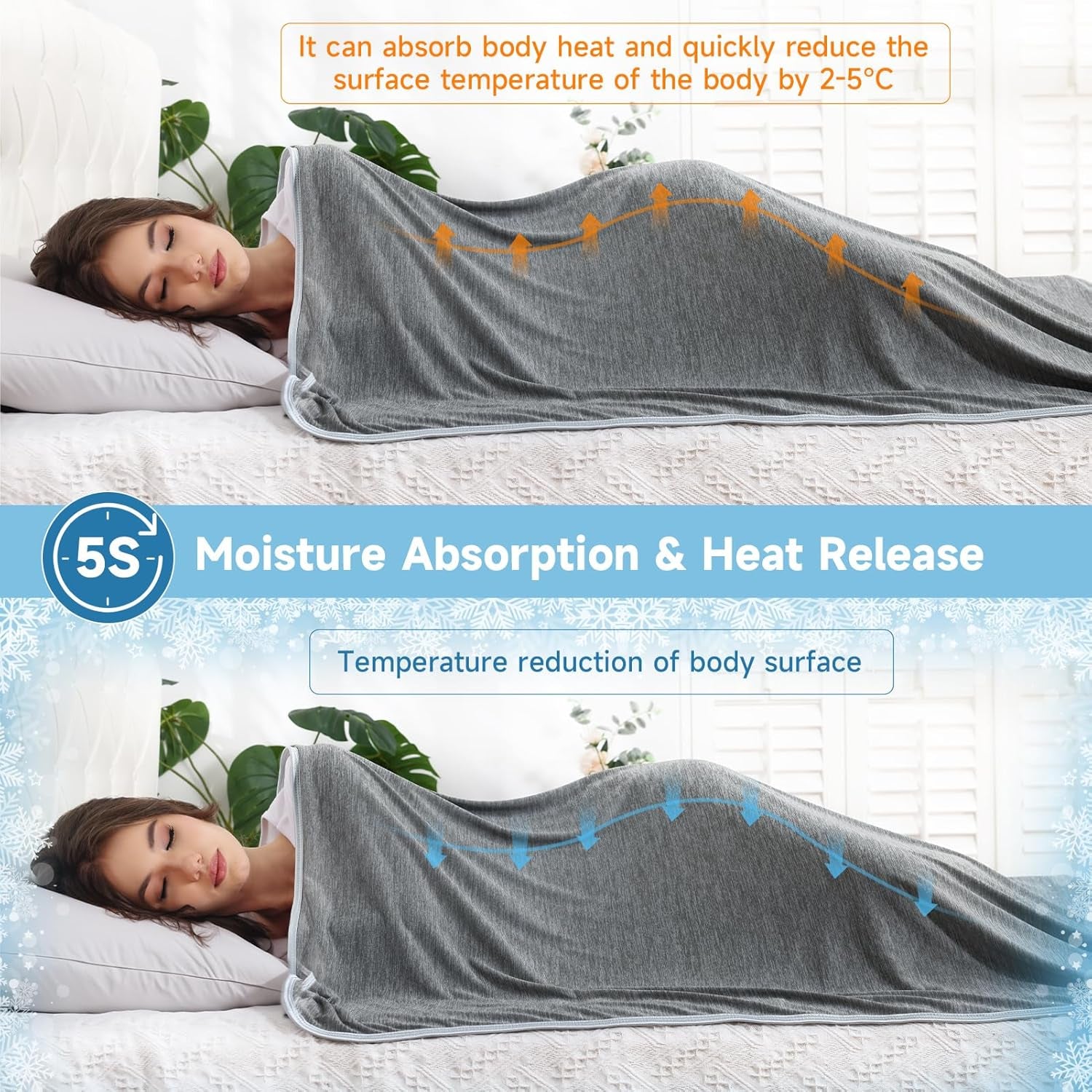 Extra Large Cooling Blanket – Arc-Chill Double-Sided Lightweight Summer Blanket for Hot Sleepers